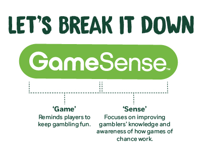 Let's break GameSense down